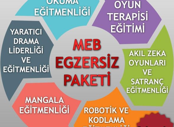 meb-kapsamli-egzersiz-paketi-2e00