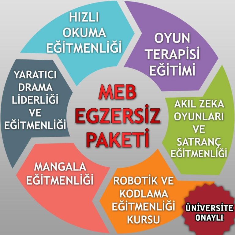 meb-kapsamli-egzersiz-paketi-2e00