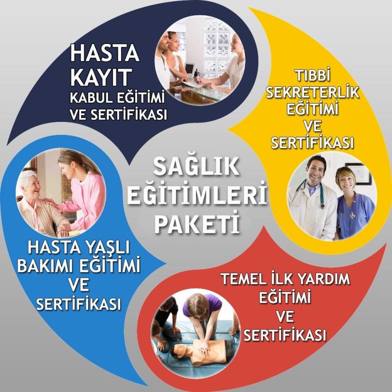 saglik-egitimleri-paketi-ca31